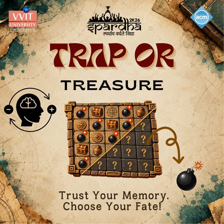 Trap or Treasure poster